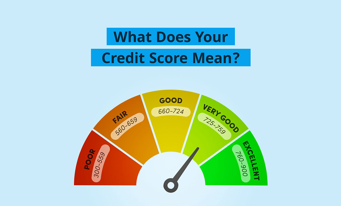 What You Need To Know About Credit